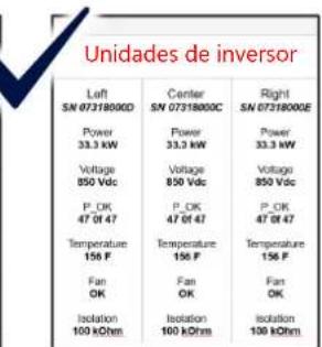 SolarEdge SE90KRW00IBNQ4 - Puesta en marcha del inversor líder - 5