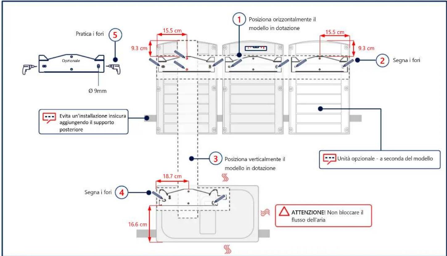 SolarEdge SE90KRW00IBNQ4 - Segna e pratica i fori - 1