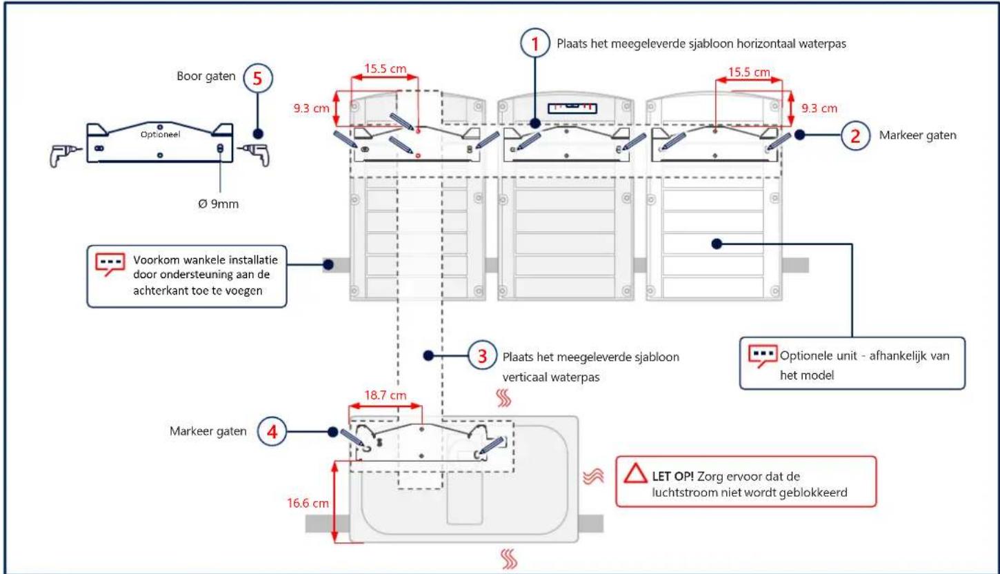 SolarEdge SE100KRW00IBNM4 - Markeren & boren van gaten - 1