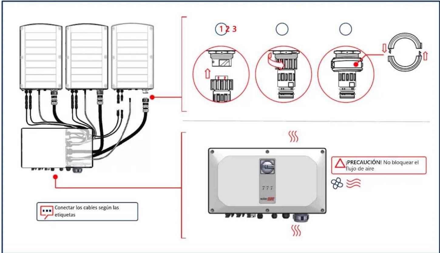 SolarEdge SE100KRW00IBNM4 - Conexión del cableado de interconexión - 1
