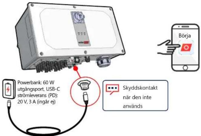 SolarEdge SE100KRW00IBNM4 - Driftsättning före när likström inte är ansluten (Tillval 1) - 12
