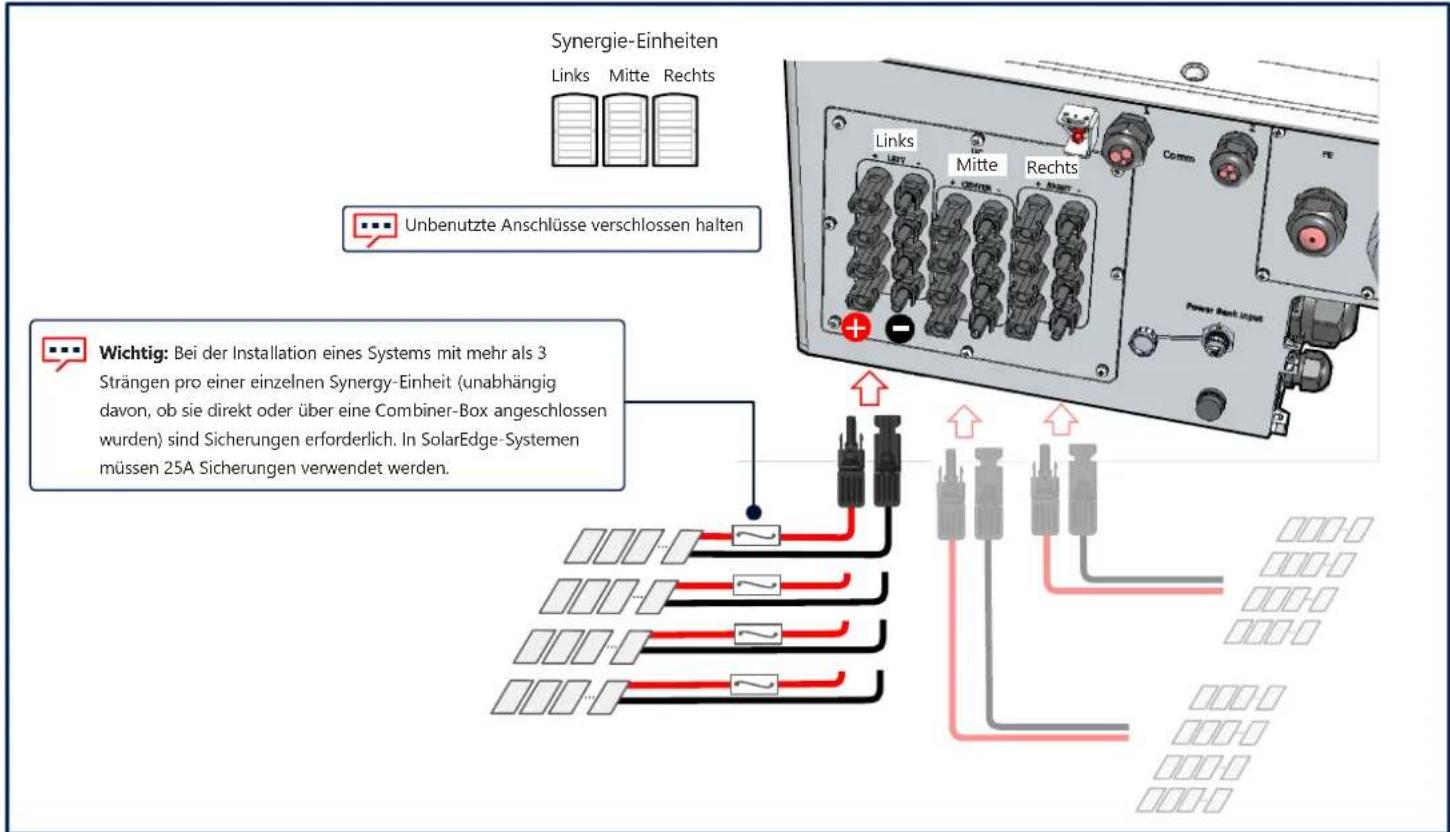 SolarEdge SE100KRW00IBNM4 - Anschließen der PV-Stränge - 1