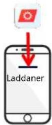 SolarEdge SE90KRW00IBNM4 - Driftsätting före)när likström inte ar ansluten (Tillval 1) - 2
