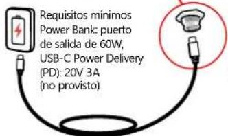SolarEdge SE90KRW00IBNM4 - Puesta en marcha previa sin alimentacion CA (opinion 1) - 14