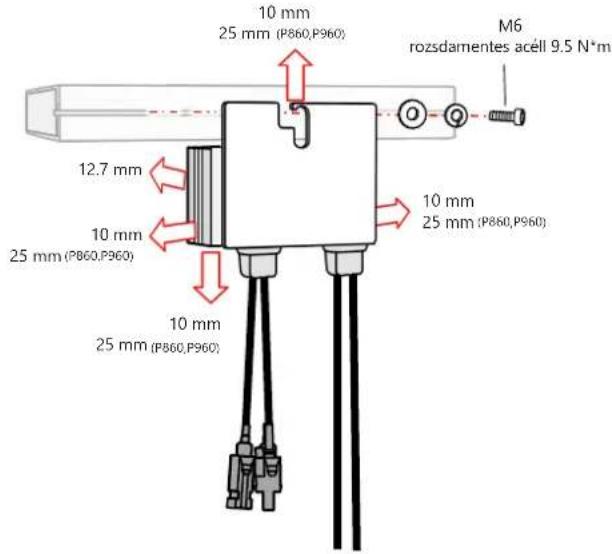 SolarEdge SE90KRW00IBNM4 - A teljesitményoptimalík telepítése - 3