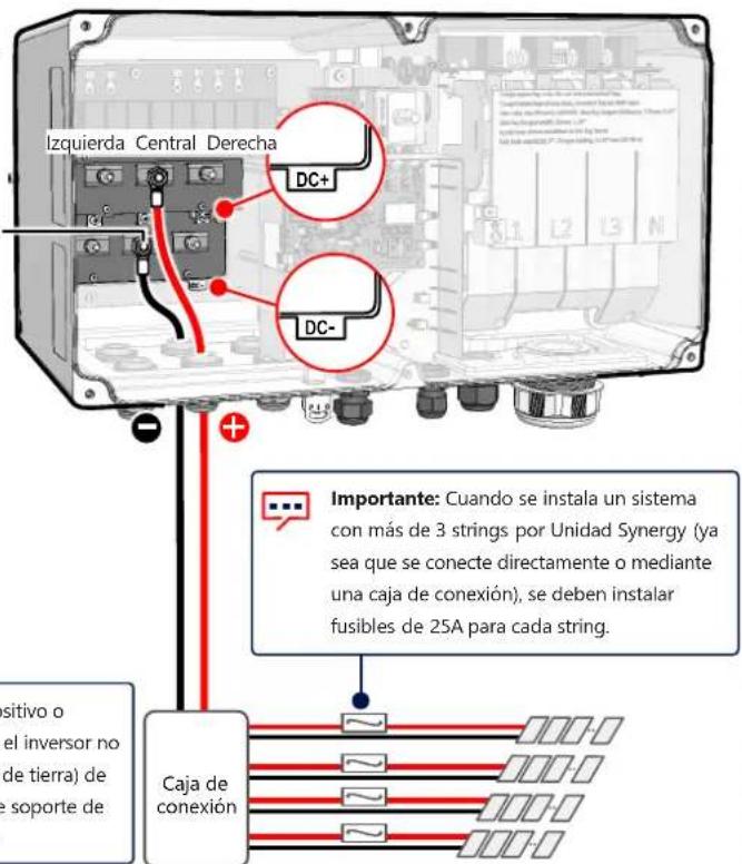 SolarEdge SE90KRW00IBNM4 - Unidades Synergy - 2