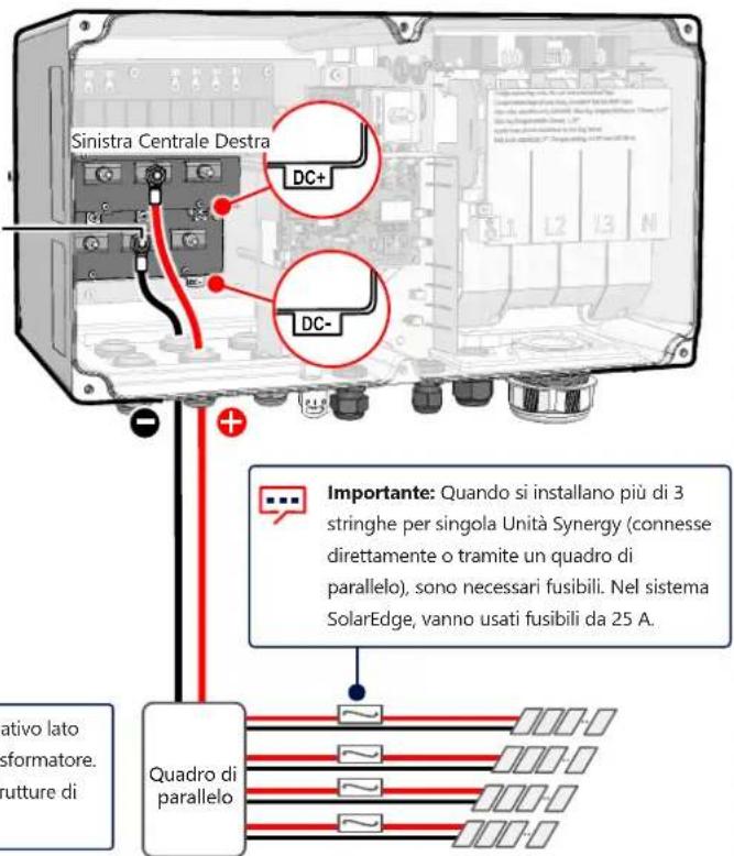 SolarEdge SE90KRW00IBNM4 - Unità Synergy - 2