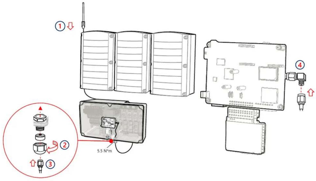 SolarEdge SE90KRW00IBNM4 - Wifi kommuníció csatlakoztatása (Opcionális) - 1
