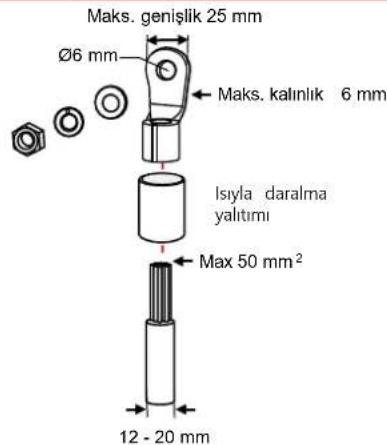SolarEdge SE90KRW00IBNM4 - DIKKAT! - 1