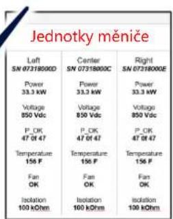 SolarEdge SE90KRW00IBNM4 - Uvedeni primárního měnicié do provozu - 5
