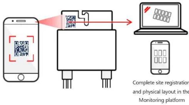 SolarEdge SE90KRW00IBNM4 - 1
