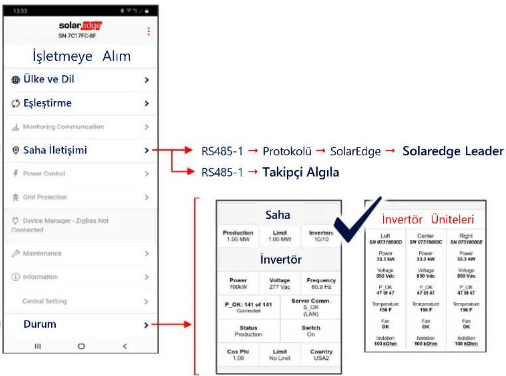 SolarEdge SE66.6KRW00IBNM4 - Lider Invertörü İşletmeye Alım - 2