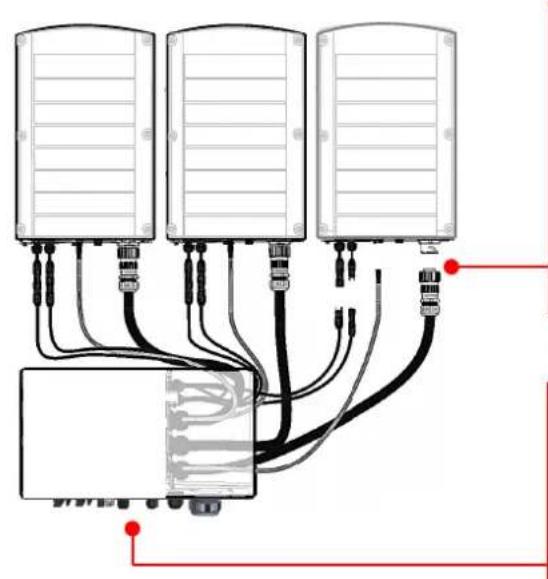 SolarEdge SE66.6KRW00IBNQ4 - Az összekötő kábelek csatlakoztatása - 1