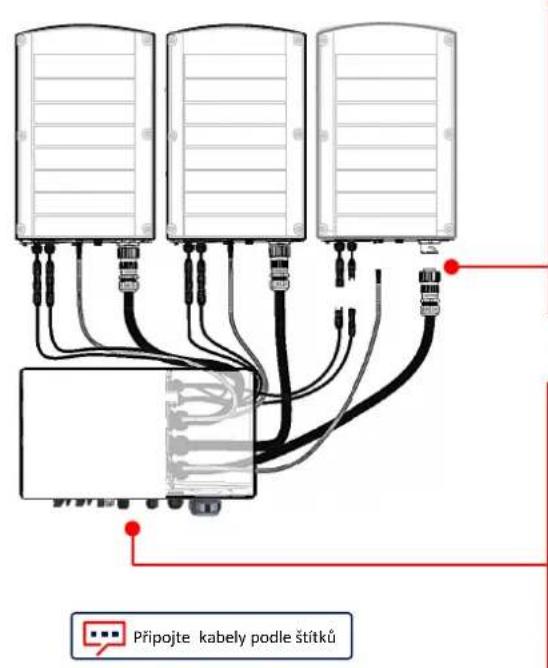 SolarEdge SE66.6KRW00IBNQ4 - Připojení propojovacích kabelů - 1