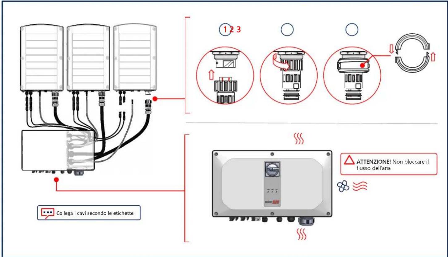 SolarEdge SE66.6KRW00IBNQ4 - Collegamento dei cavi - 1