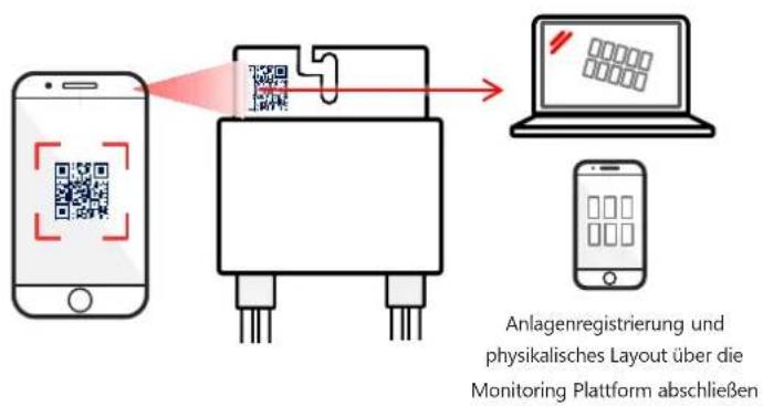 SolarEdge SE66.6KRW00IBNQ4 - Installieren der Optimierer - 1