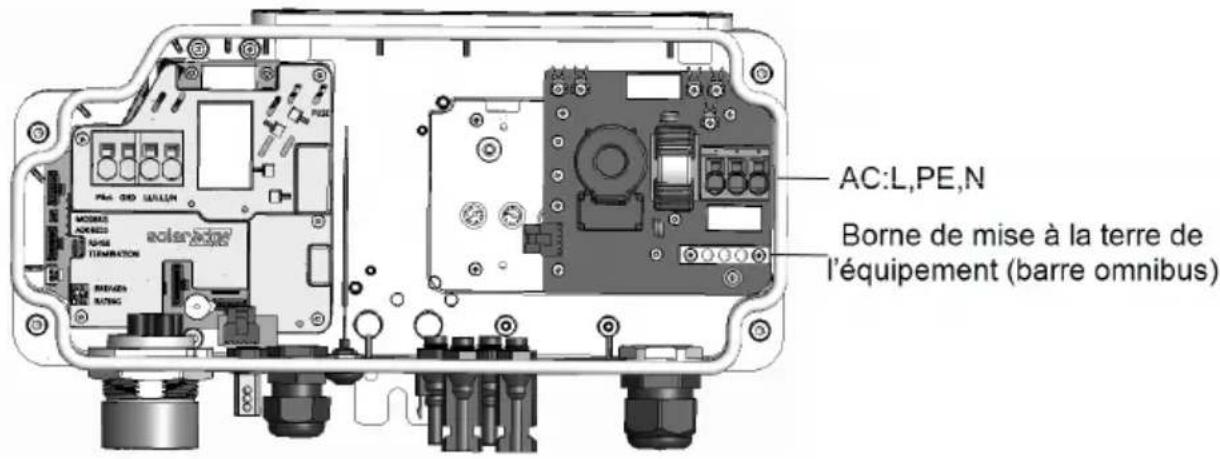 SolarEdge SEEVK22CRM01 - Remplacement d'un onduleur - 1