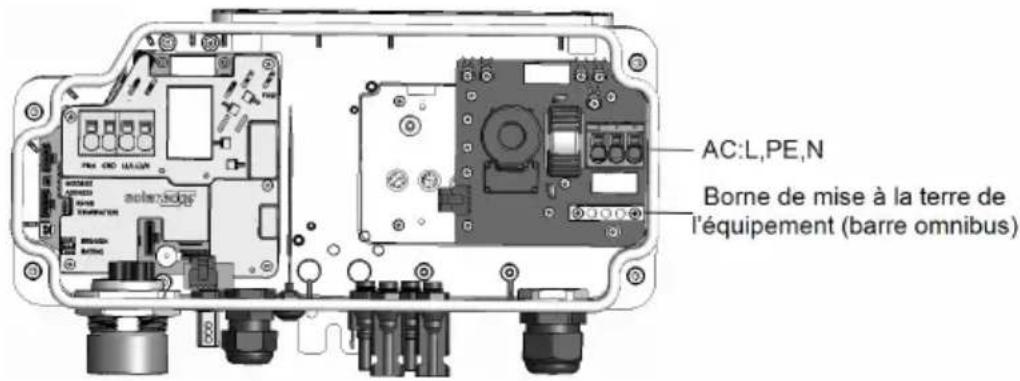 SolarEdge SEEVK22CRM01 - Chapitre 4: Raccordement du CA et des chaînes à l'unité de connexion - 1