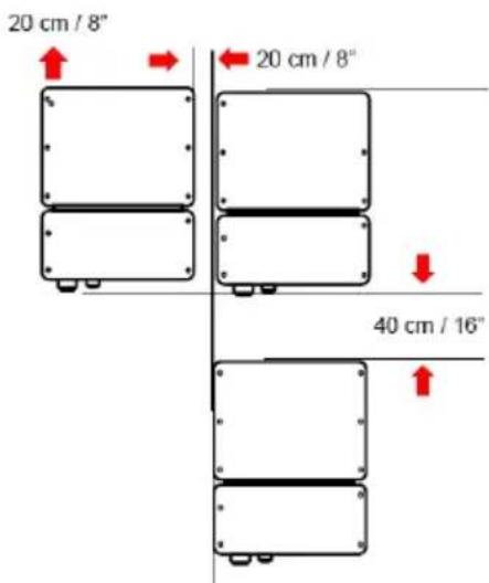 SolarEdge SEEVK22CRM01 - ATTENTION! - 3