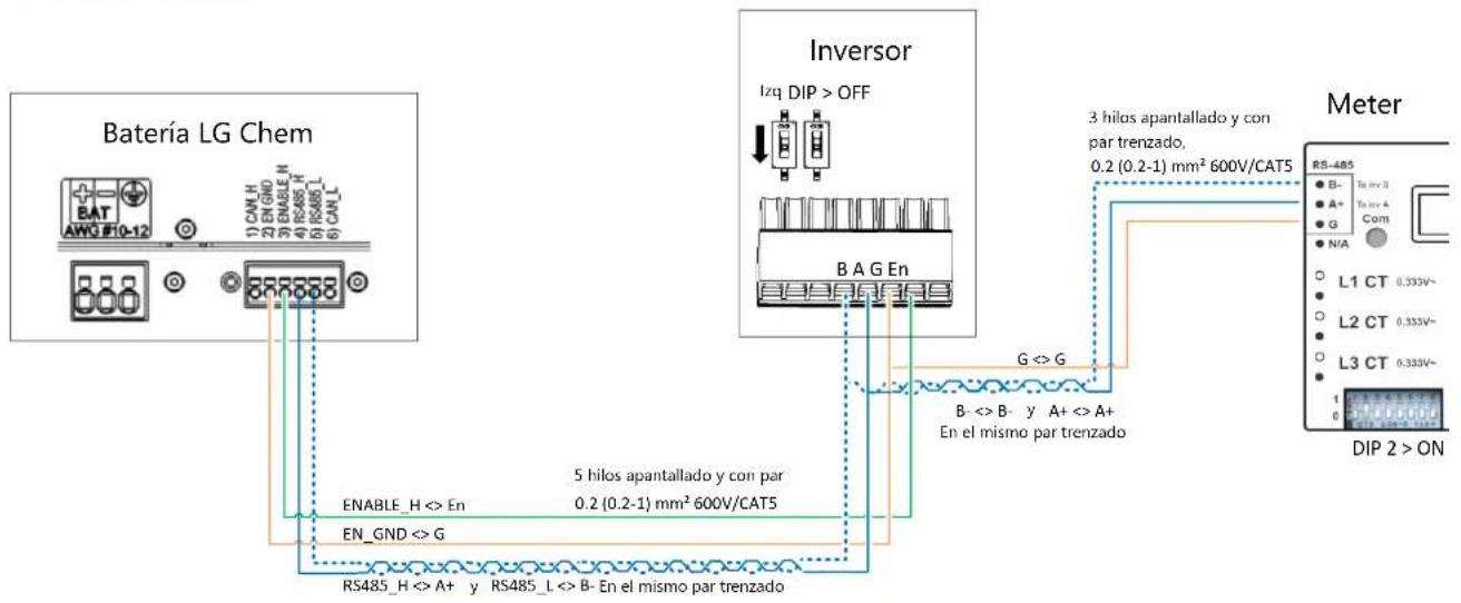 SolarEdge SE6000HRWS00BNO4 - Conectar los Componentes del Sistema - 1