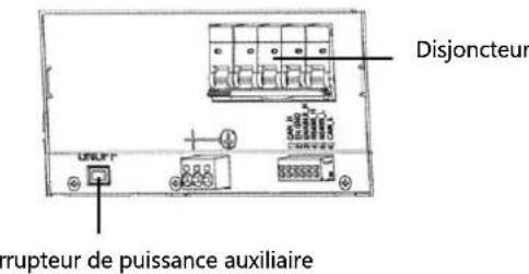 SolarEdge SE6000HRWS00BNO4 - Avec l'interrupteur d'alimentation auxiliaire - 1