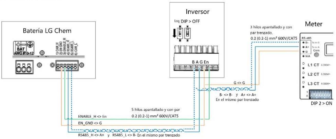 SolarEdge SE4000HRWS00BNO4 - Conectar los Componentes del Sistema - 1