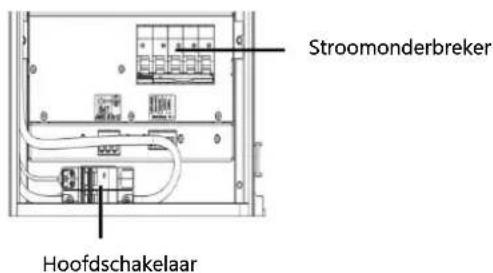 SolarEdge SE3680HRWS00BNO4 - WAARSCHUWING - 1