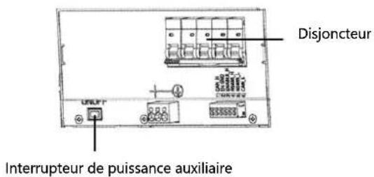 SolarEdge SE3680HRWS00BNO4 - AVERTISSEMENT! - 2
