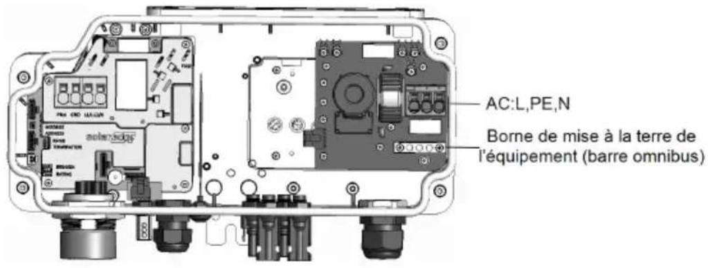 SolarEdge SEEVK22SRM01 - Chapitre 4: Raccordement du CA et des chaînes à l'unité de connexion - 1