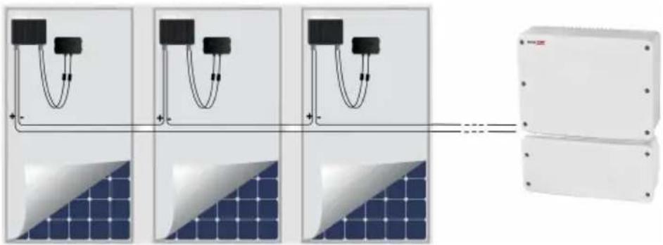 SolarEdge SEEVK22SRM01 - AVERTISSEMENT! - 1