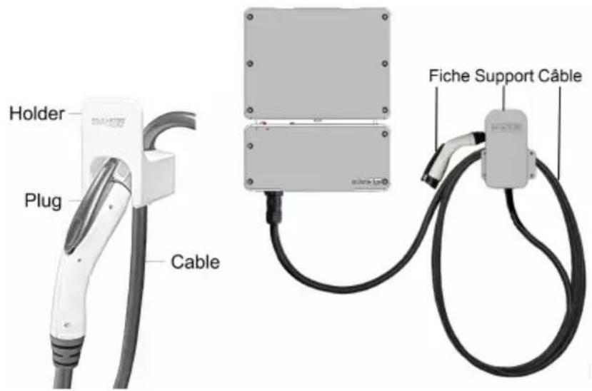 SolarEdge SEEVK22SRM01 - Onduleur monophasé pour la charge de VE - 1