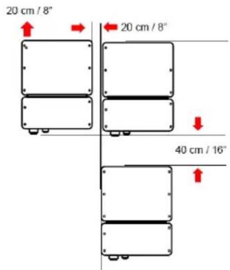 SolarEdge SEEVK22SRM01 - ATTENTION! - 3