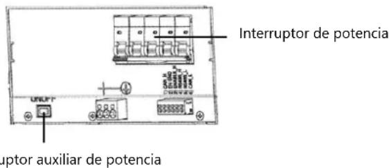 SolarEdge SE3000HRWS00BNO4 - PRECAUCION! - 2