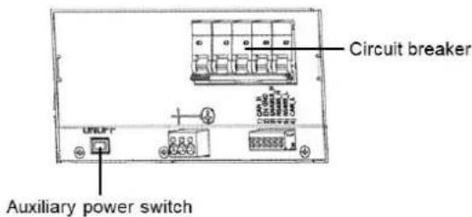 SolarEdge SE3000HRWS00BNO4 - With the auxiliary power switch - 1
