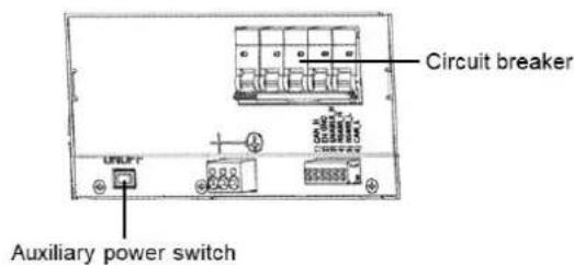 SolarEdge SE2200HRWS00BNO4 - WARNING! - 2