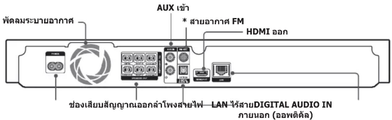 SAMSUNG HTH4500K - แผงด้านหลัง - 1