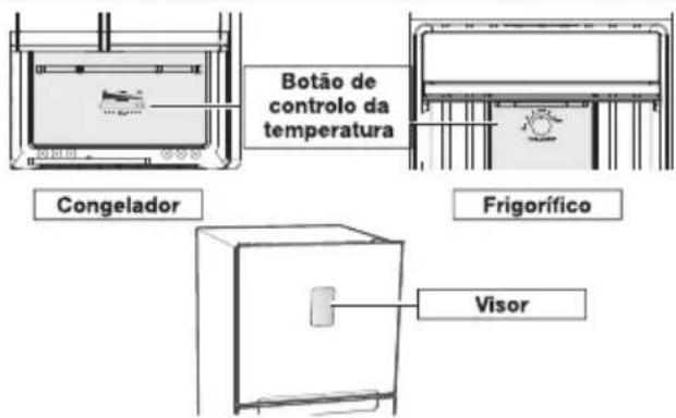 SAMSUNG RT31FAREDWW - CONTROLAR A TEMPERATUREA - 1