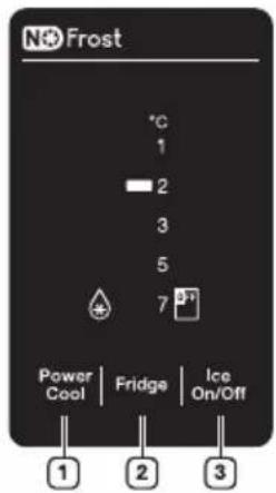 SAMSUNG RT31FAREDWW - UTILISATION DU PANNEAU DE COMMANDE (MODELE AVEC AFFICHAGE) - 2