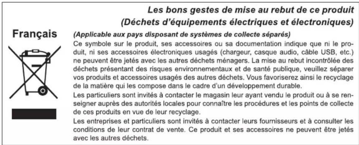 SAMSUNG RT31FAREDWW - Limites de températe ambiente - 2