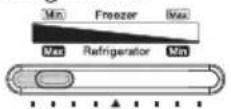 SAMSUNG RT31FAREDWW - RéGLAGE DE LA TEMPERATURE - 3