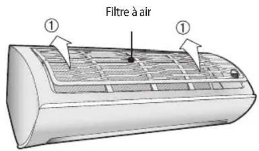 SAMSUNG AR24HPFNCWKNSG - Remontage du filtre à air - 1