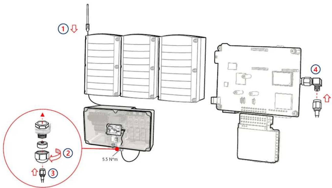 SolarEdge SE82.8KRW00IBNQ4DG - Branché la communication Wi-Fi (optionnel) - 1