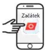 SolarEdge SE82.8KRW00IBNQ4DG - Uvedení do provozu s DC a AC napájením (možnost 2) - 4