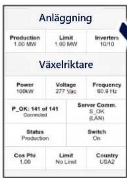 SolarEdge SE82.8KRW00IBNQ4DG - Driftsättning av primär växelriktare - 4