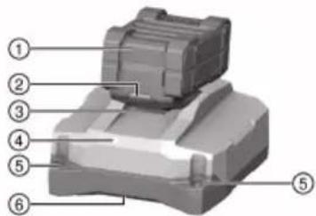 HILTI C 822 - 使用和操作说明 - 3