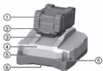 HILTI C 822 - Өнімге шолу - 1