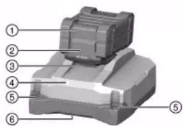 HILTI C 822 - Prehl'ad výrobku 1 - 1