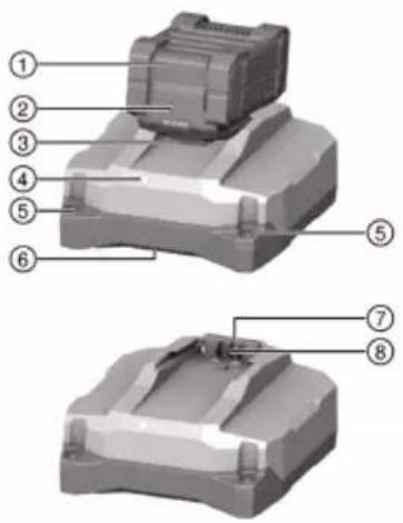 HILTI C 822 - Produktoversikt - 1