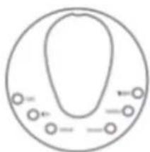 Orbegozo TWM 1010 - COMMENT UTILISER (Attention : Le ventilateur doit être assemblé avec la base avant utilisation) - 1