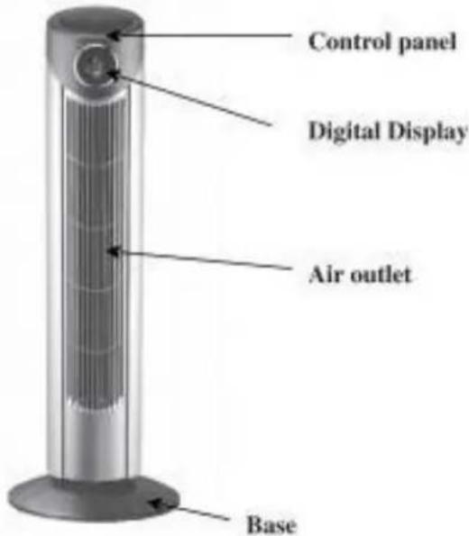 Control panel Digital Display Air outlet Base